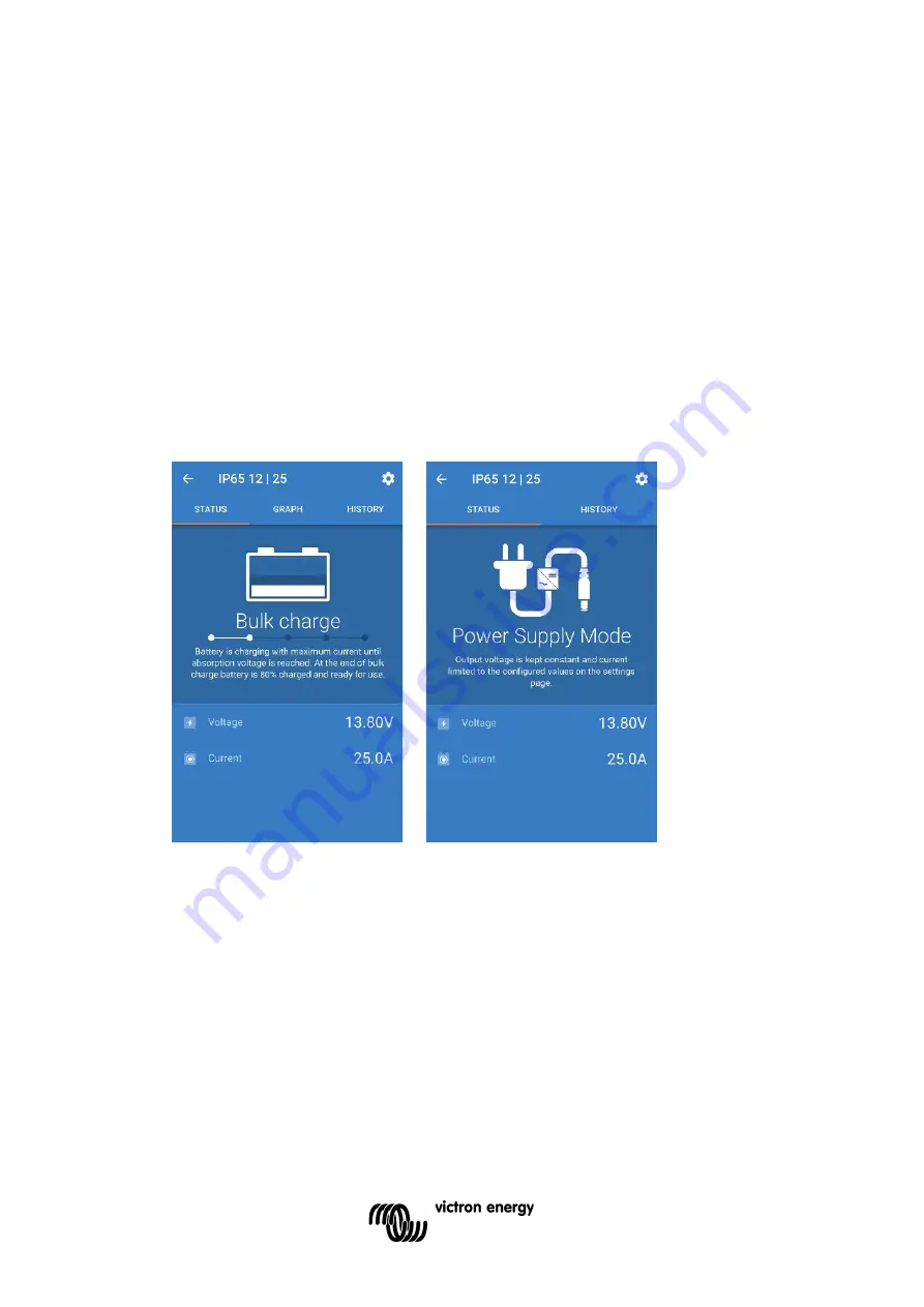 Victron energy Blue Smart IP65 Manual Download Page 72