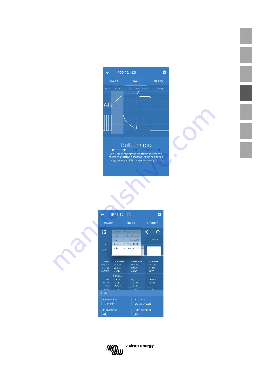 Victron energy Blue Smart IP65 Скачать руководство пользователя страница 101