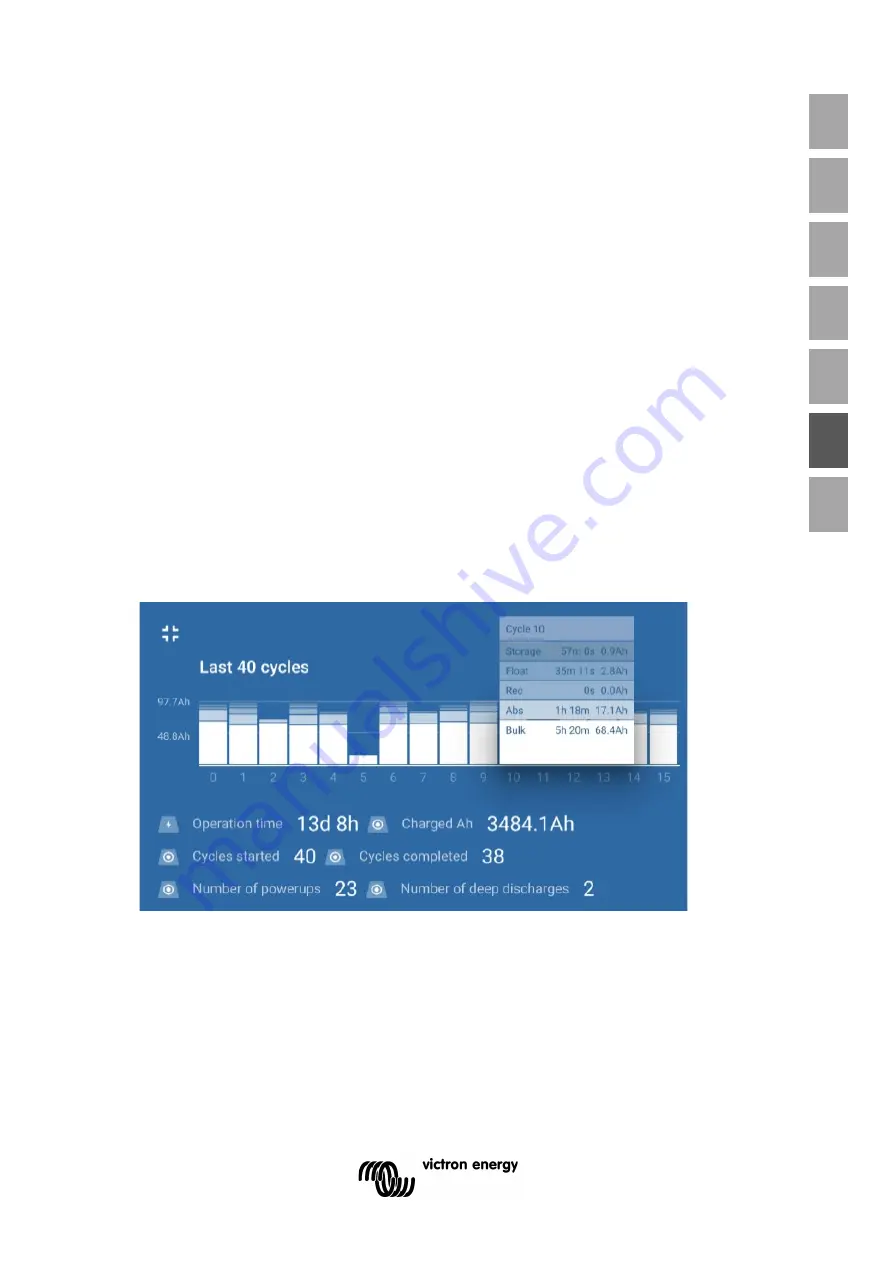 Victron energy Blue Smart IP65 Manual Download Page 157