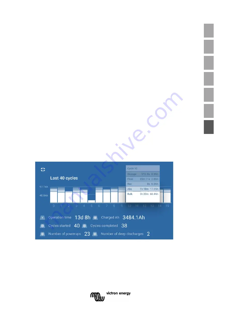 Victron energy Blue Smart IP65 Manual Download Page 183