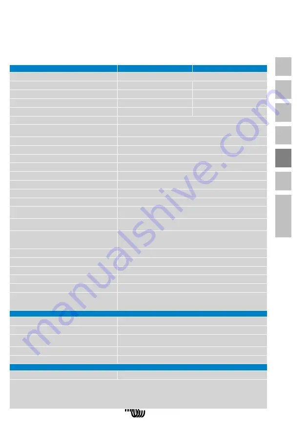 Victron energy BlueSolar MPPT 75/10 Manual Download Page 51