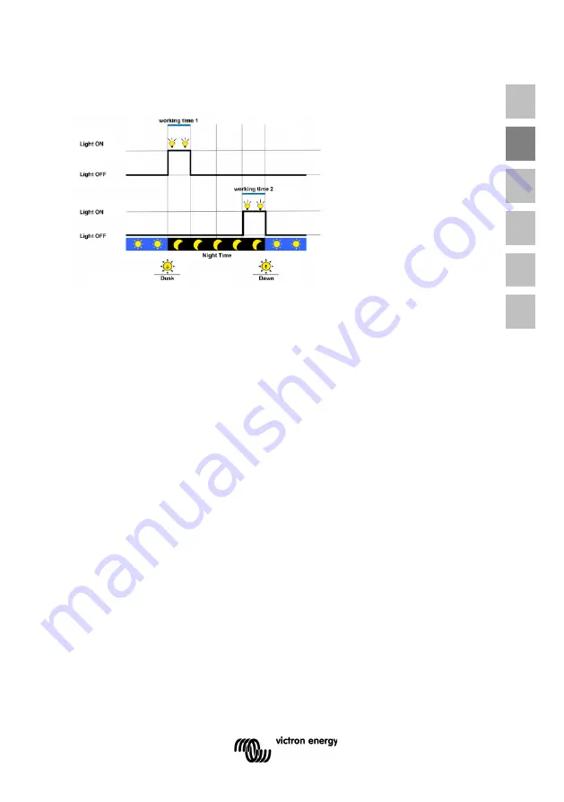 Victron energy BlueSolar PWM-Pro SCC010005010 Скачать руководство пользователя страница 19