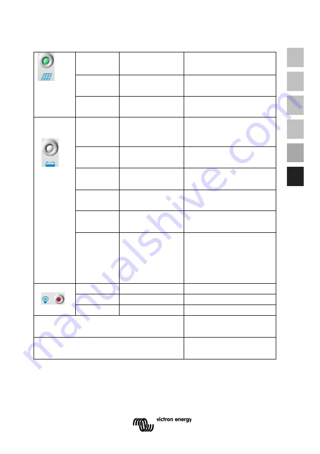 Victron energy BlueSolar PWM-Pro SCC010005010 Manual Download Page 55