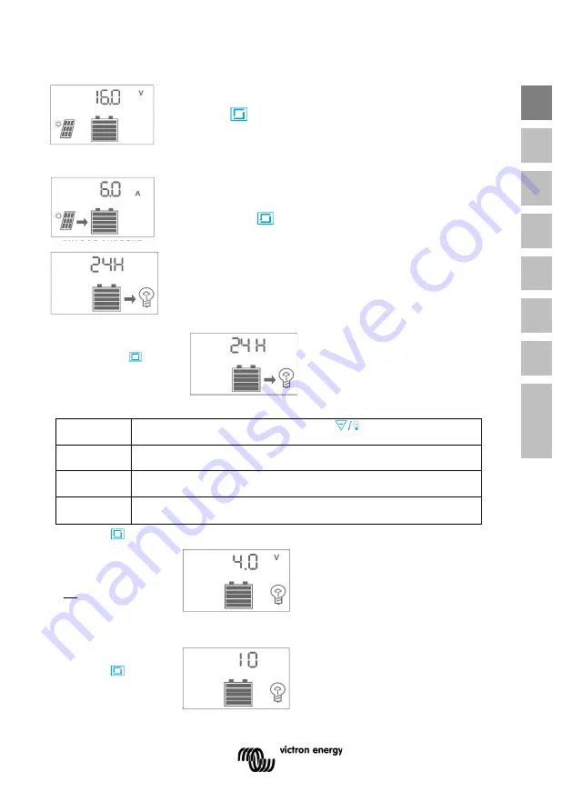 Victron energy BlueSolar PWM Series Manual Download Page 7