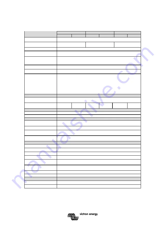 Victron energy BlueSolar PWM Series Manual Download Page 26