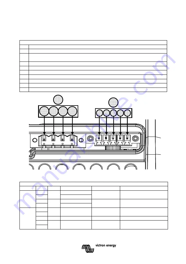 Victron energy Lynx Ion Manual Download Page 25