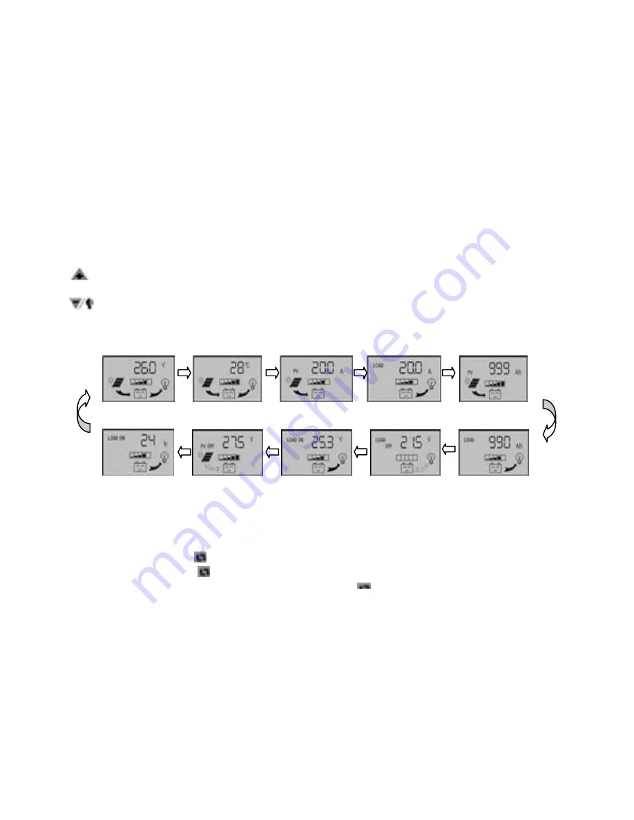 Victron energy NV-12030D User Manual Download Page 7