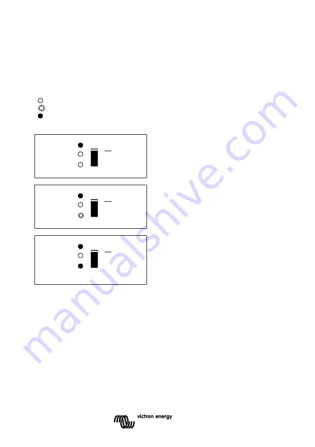 Victron energy Phoenix 12/1200 Manual Download Page 96