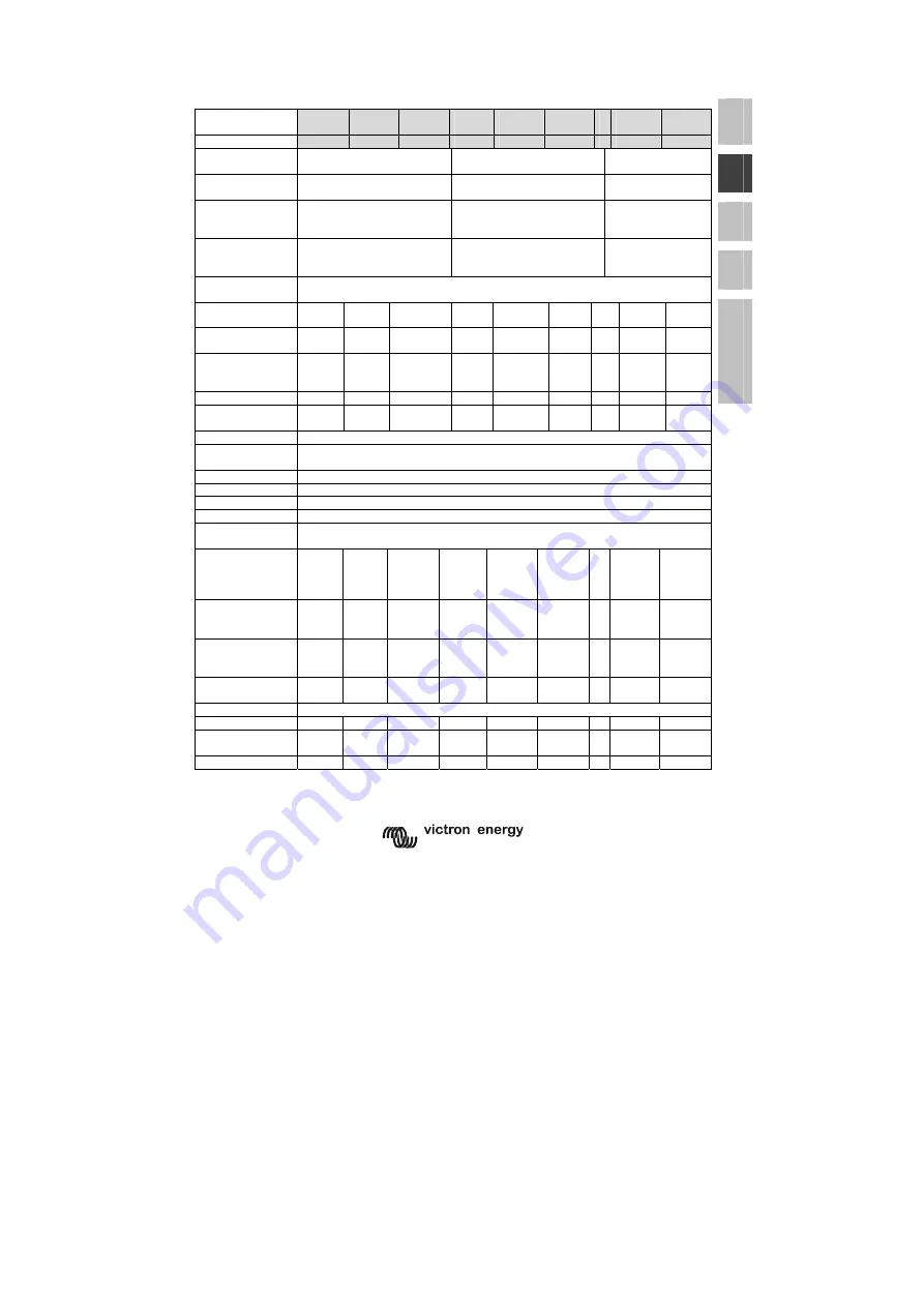 Victron energy Phoenix 12/1200 User And Installation Manual Download Page 54