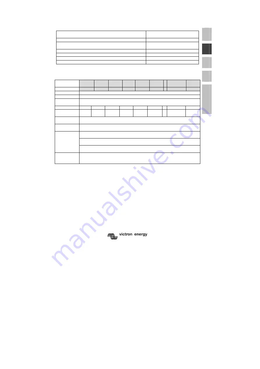 Victron energy Phoenix 12/1200 User And Installation Manual Download Page 56