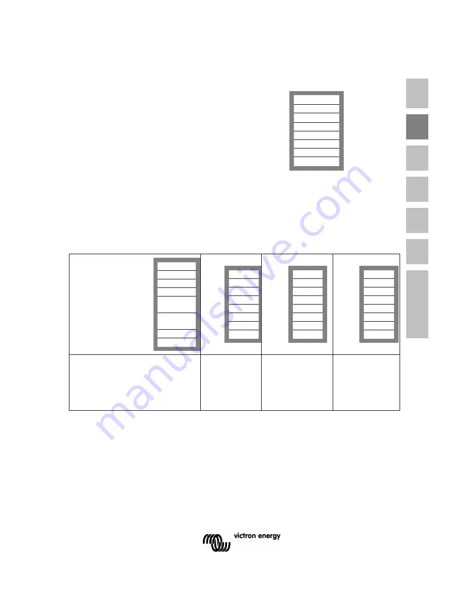 Victron energy Phoenix Inverter 24/3000 Скачать руководство пользователя страница 37