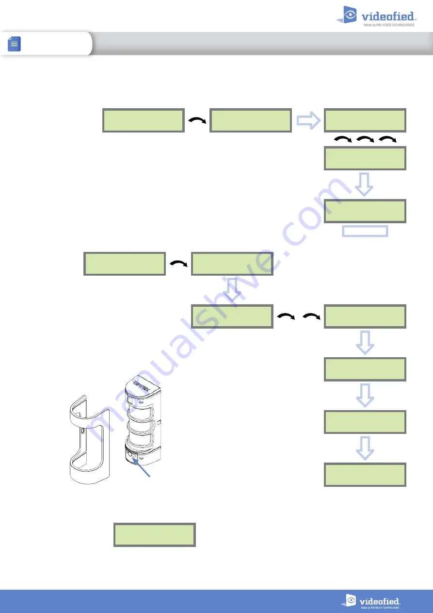 Videofied OMV-VX Install Sheet Download Page 3