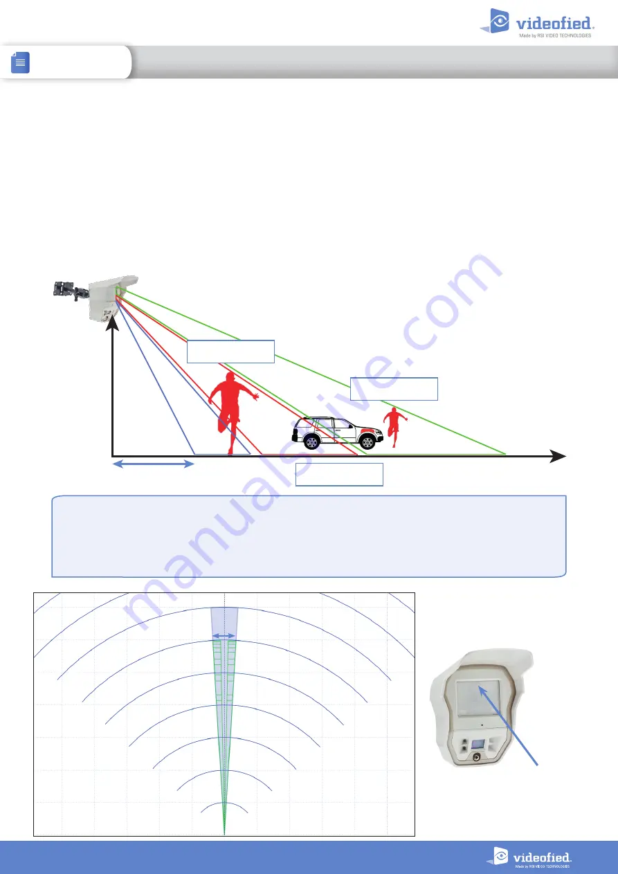 Videofied OSMVC 200 Install Sheet Download Page 5