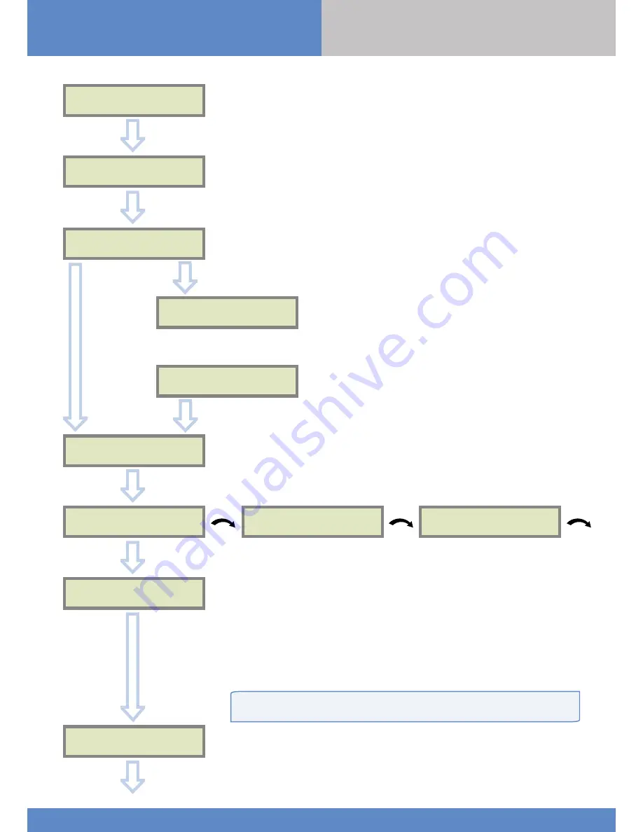 Videofied W Panel Installation Manual Download Page 9