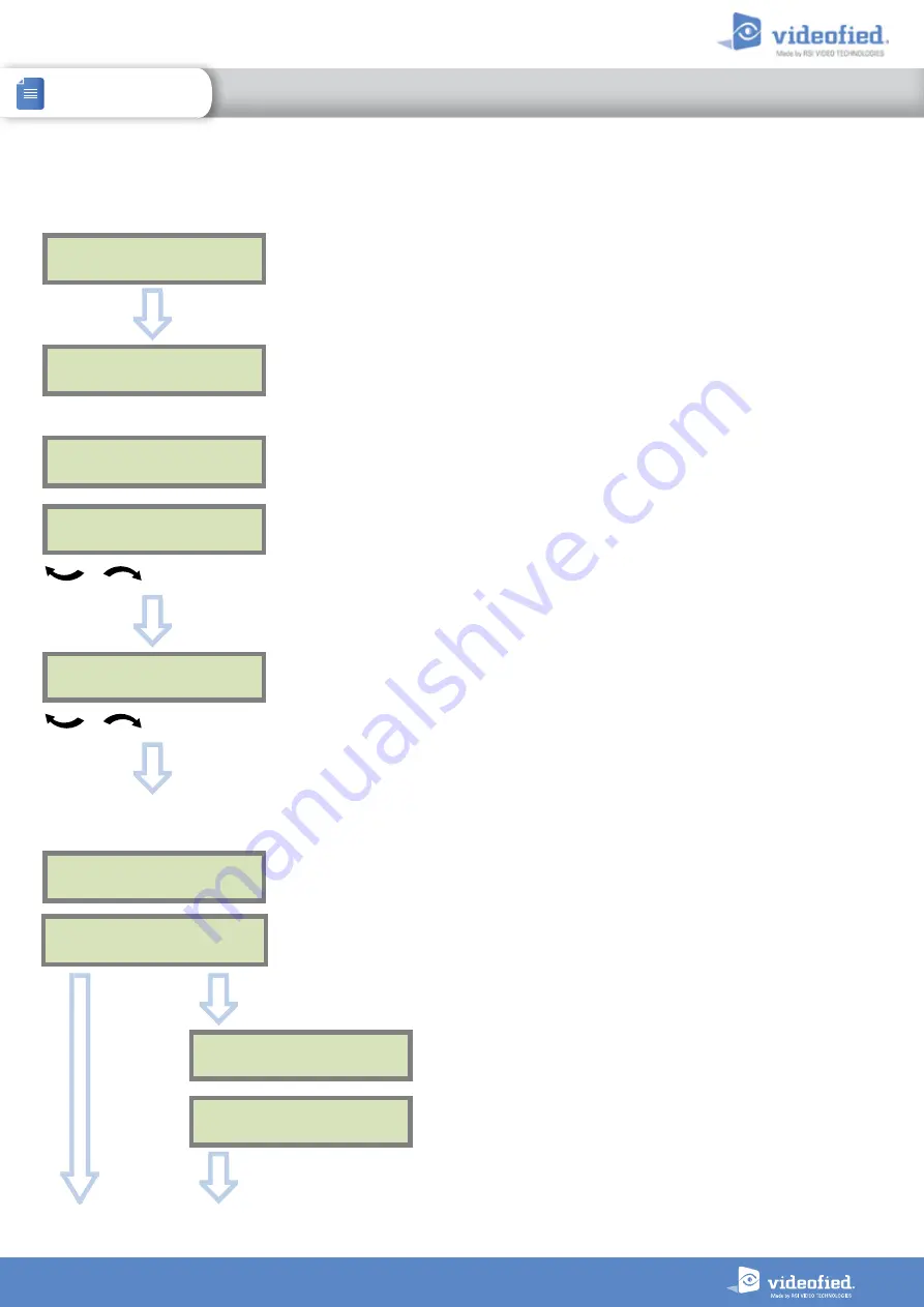 Videofied XTO Series Installation Manual Download Page 9