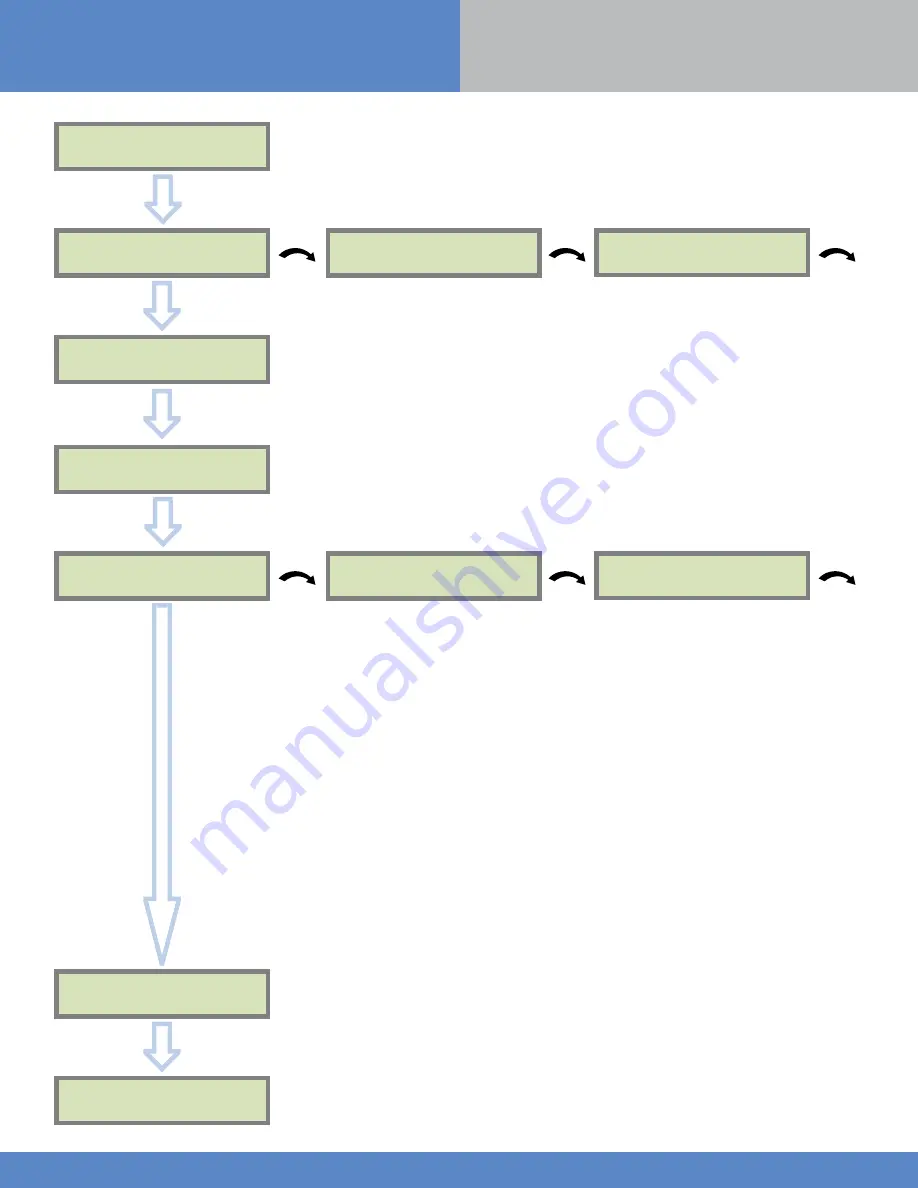 Videofied XV 210 Installation Manual Download Page 10