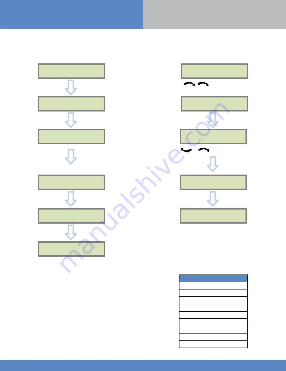 Videofied XV 210 Installation Manual Download Page 17