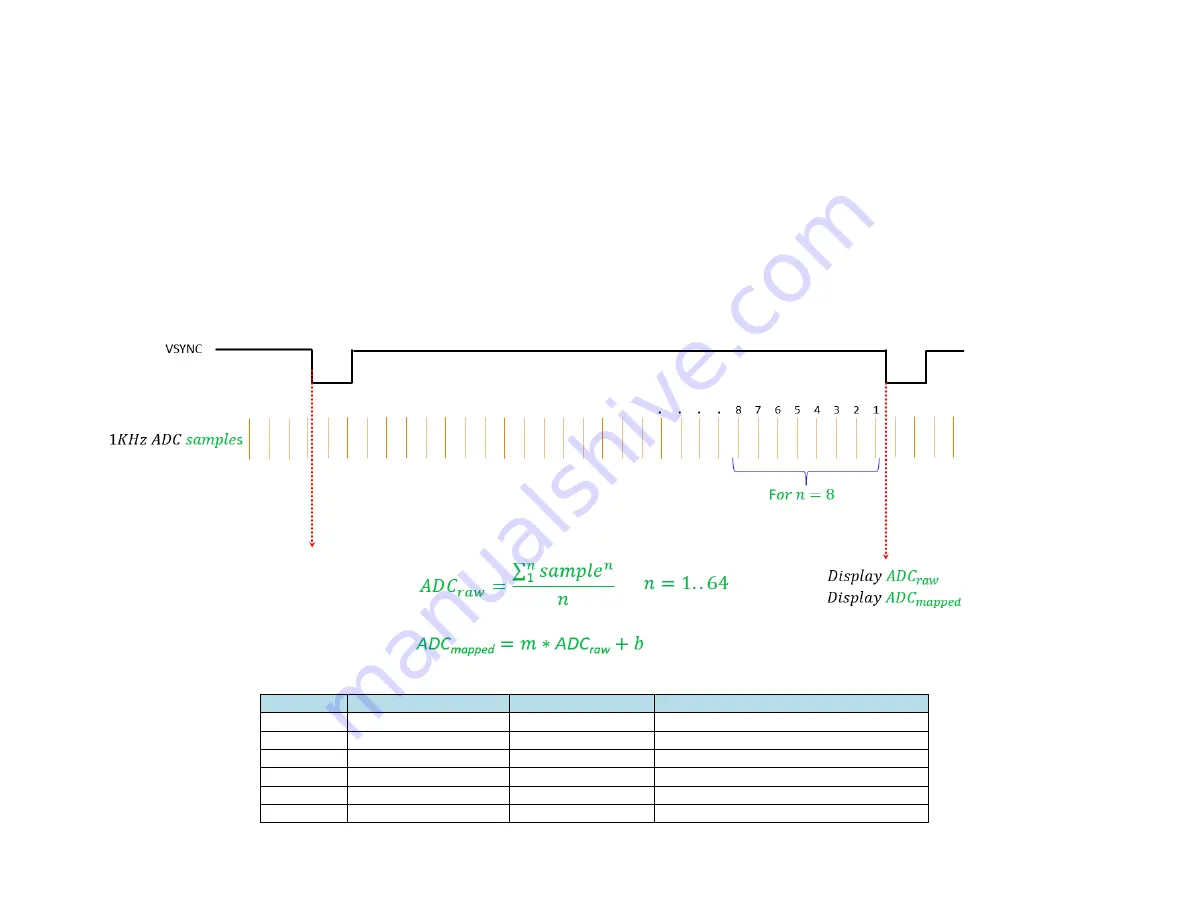 VideoLogix PROTEUS Essential User Manual Download Page 35