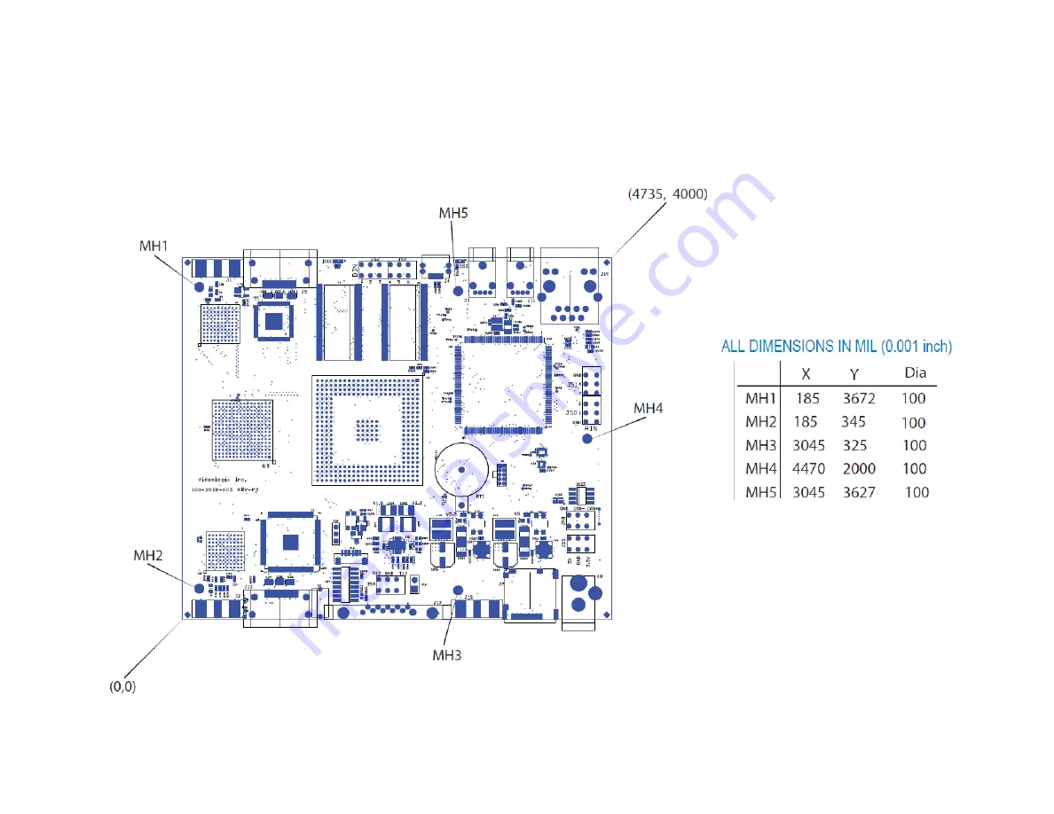 VideoLogix PROTEUS Essential User Manual Download Page 56