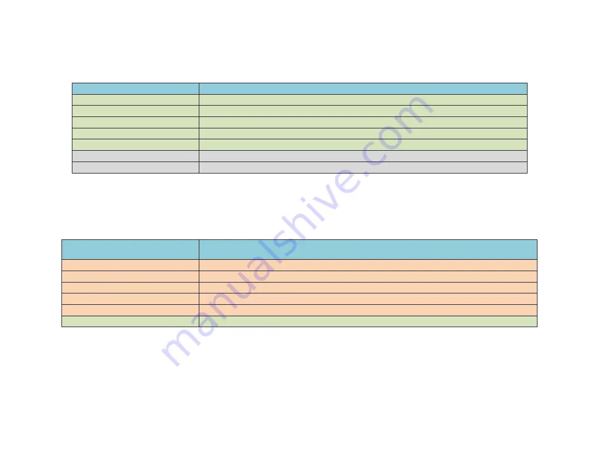 VideoLogix PROTEUS-LITE User Manual Download Page 22