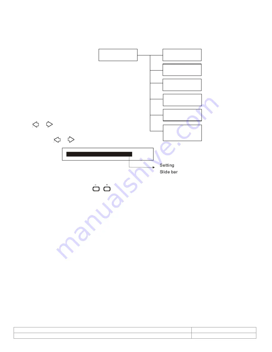 Videology 45M10-1 User Manual Download Page 11