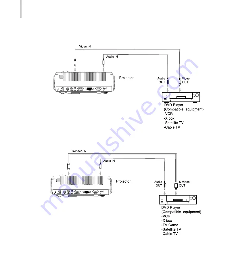 Videoseven PD760X Manual Download Page 20