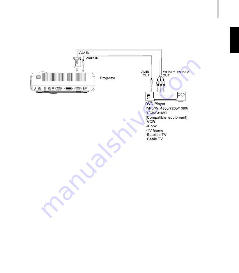 Videoseven PD760X Manual Download Page 21