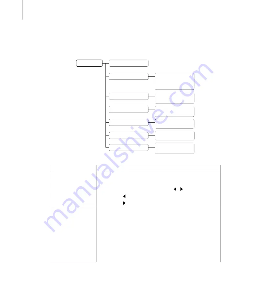 Videoseven PD760X Manual Download Page 30