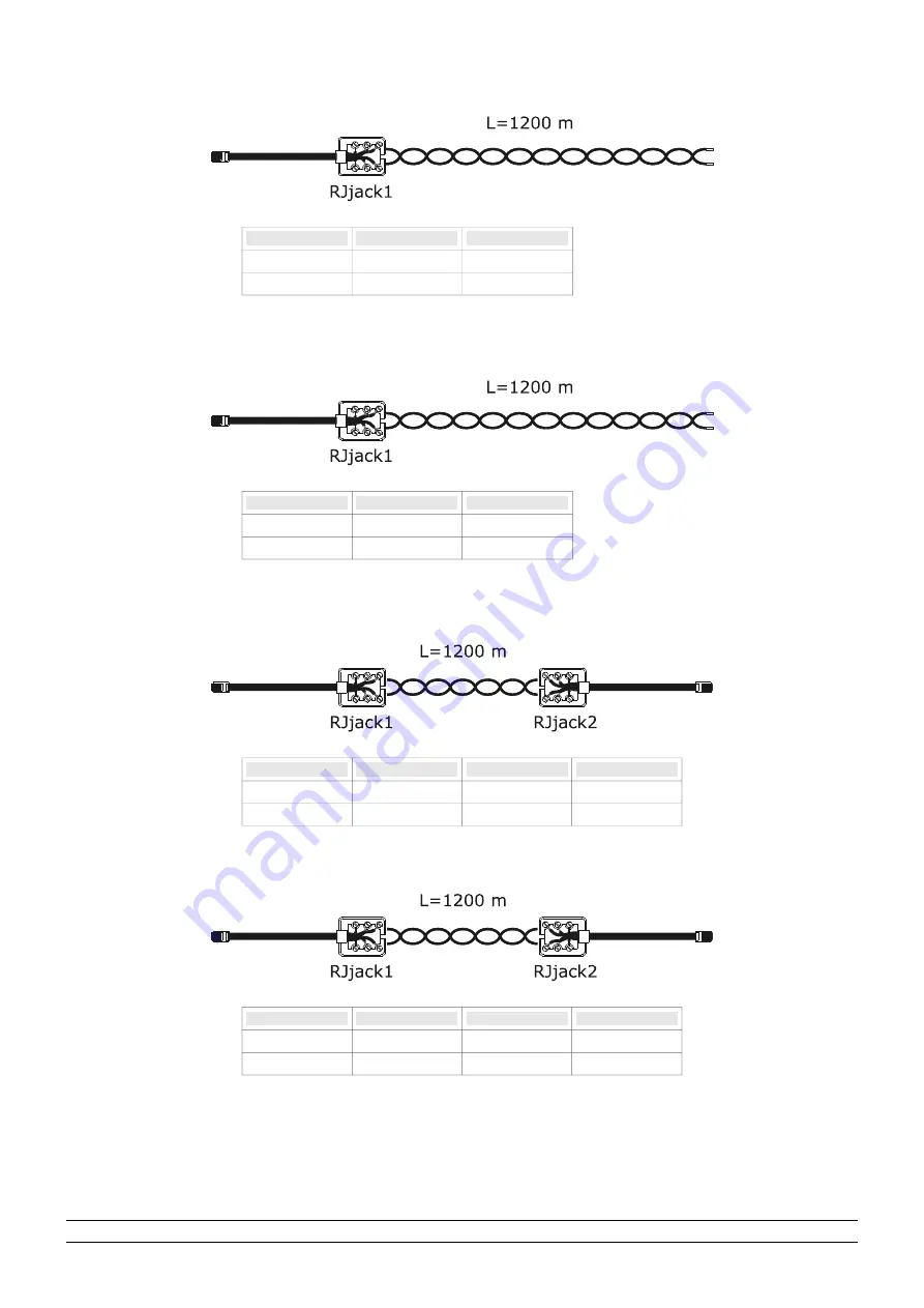 Videotec sm328a Operating Instructions Manual Download Page 13