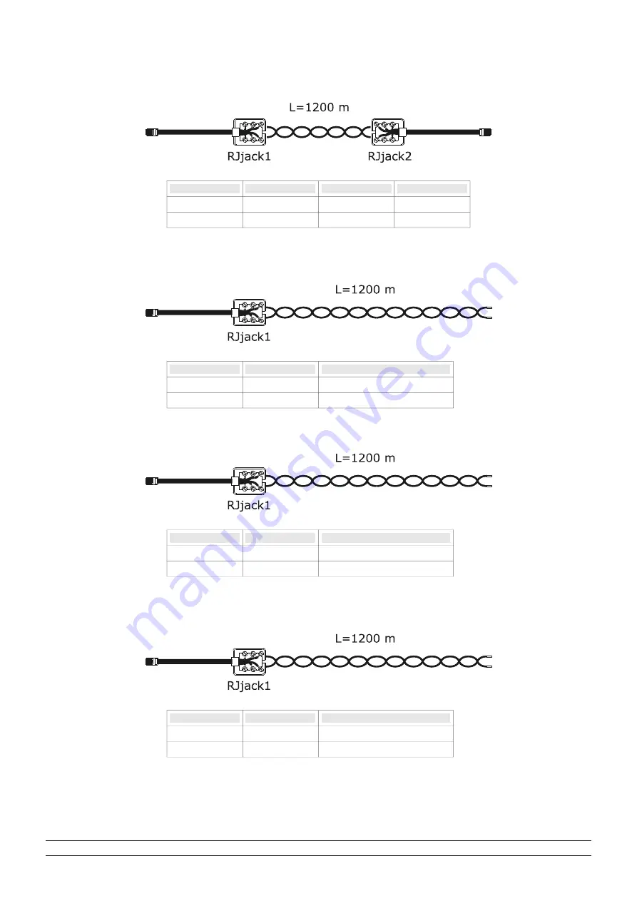 Videotec sm328a Operating Instructions Manual Download Page 82