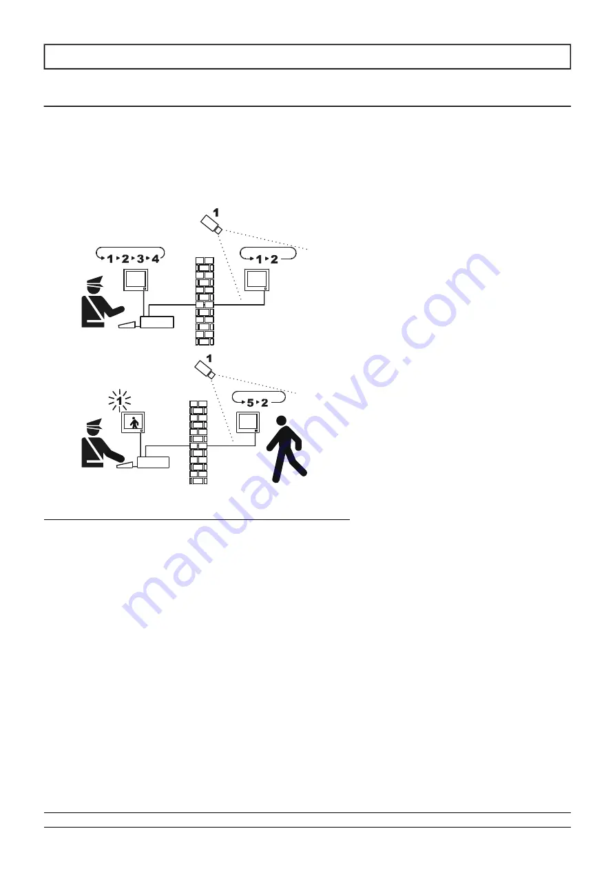 Videotec sm328a Operating Instructions Manual Download Page 104