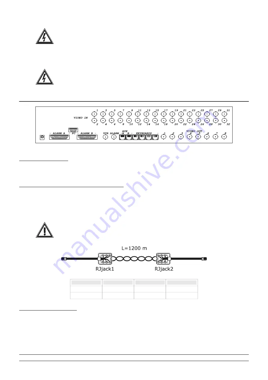 Videotec sm328a Operating Instructions Manual Download Page 216