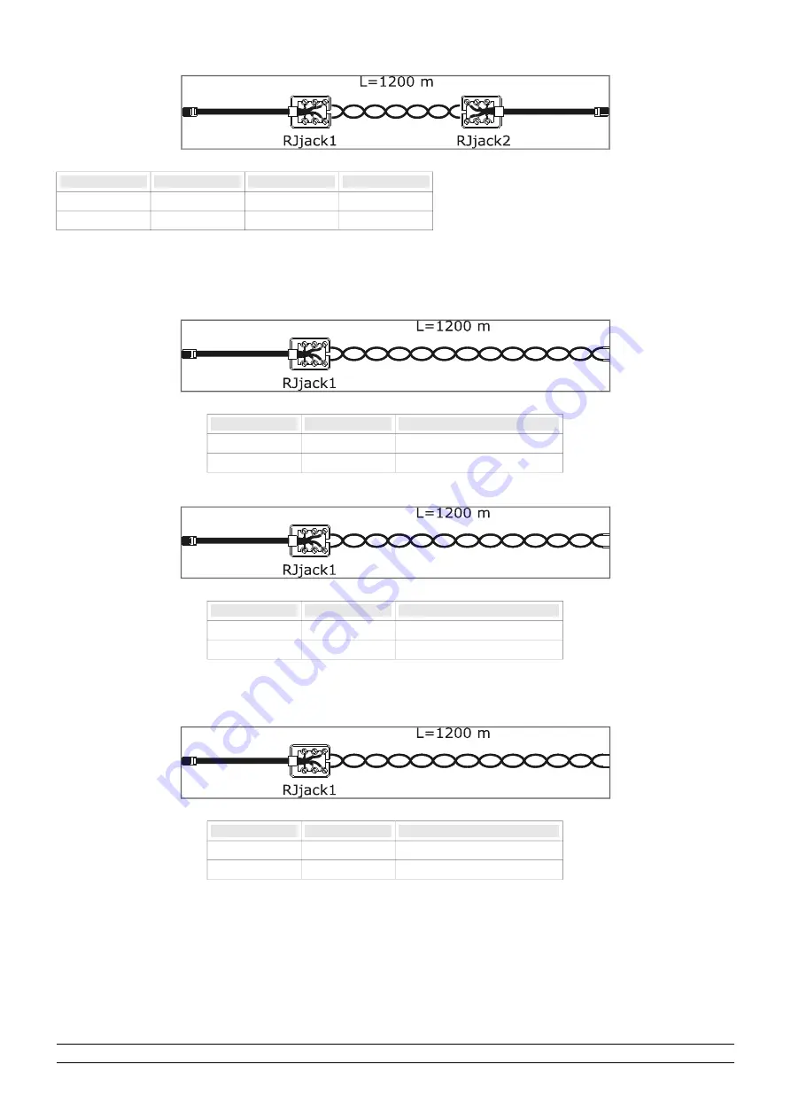 Videotec sm328a Operating Instructions Manual Download Page 286