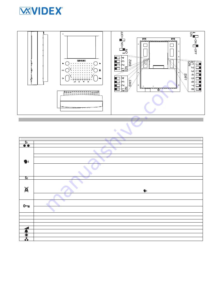 Videx 2 Wire Manual Download Page 12