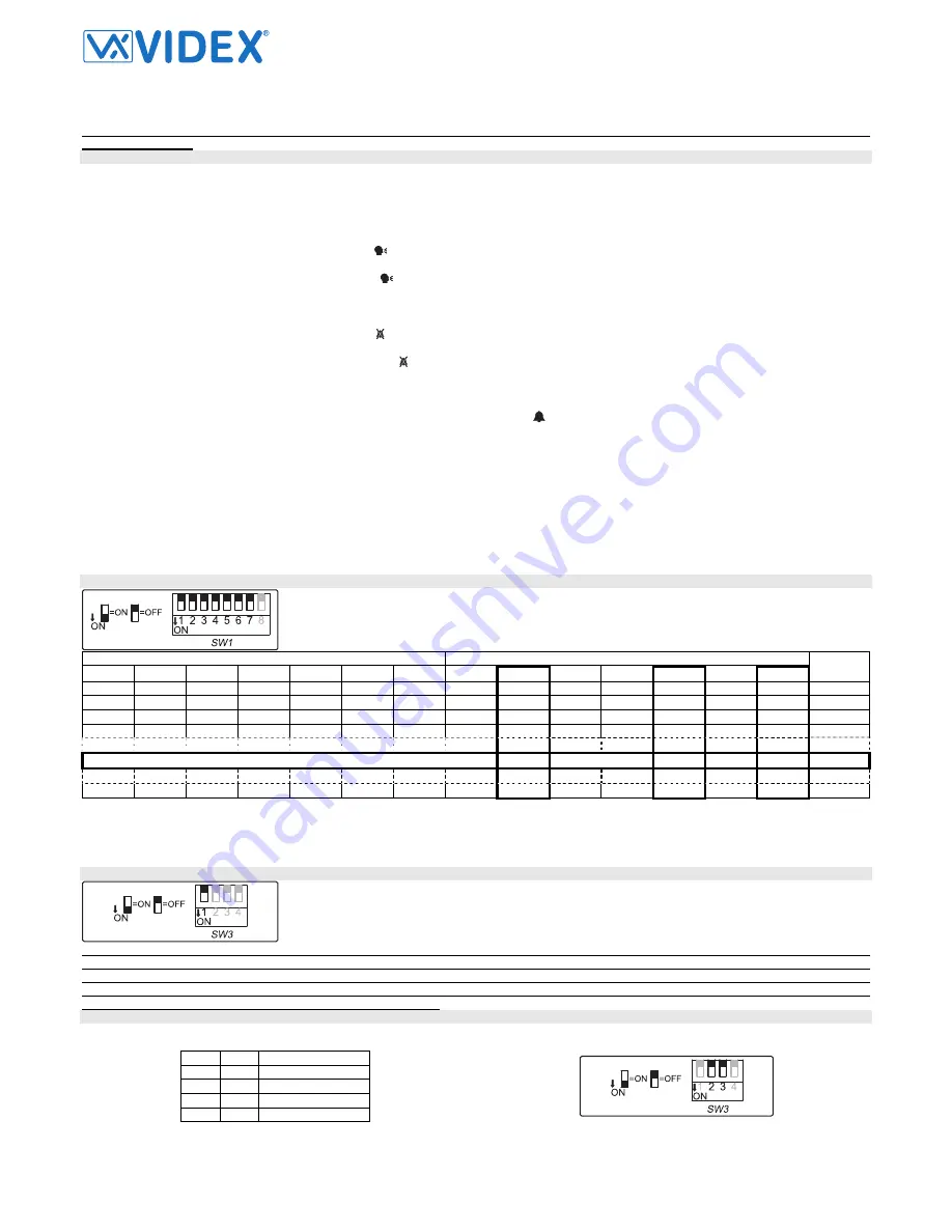 Videx 2 Wire Manual Download Page 17