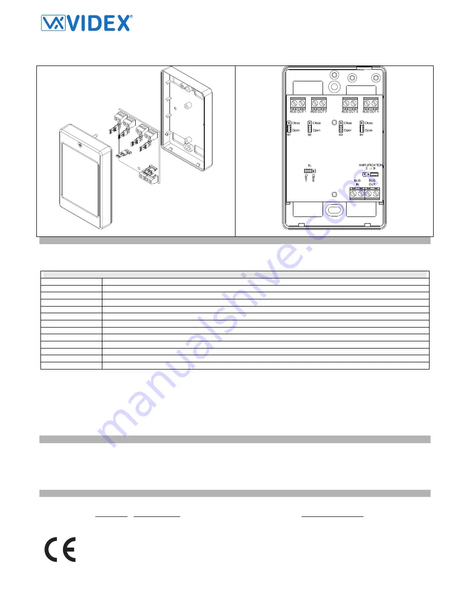 Videx 2 Wire Manual Download Page 20