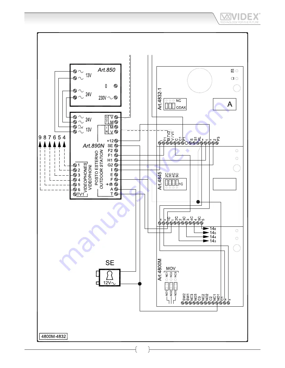 Videx 4800 Manual Download Page 6