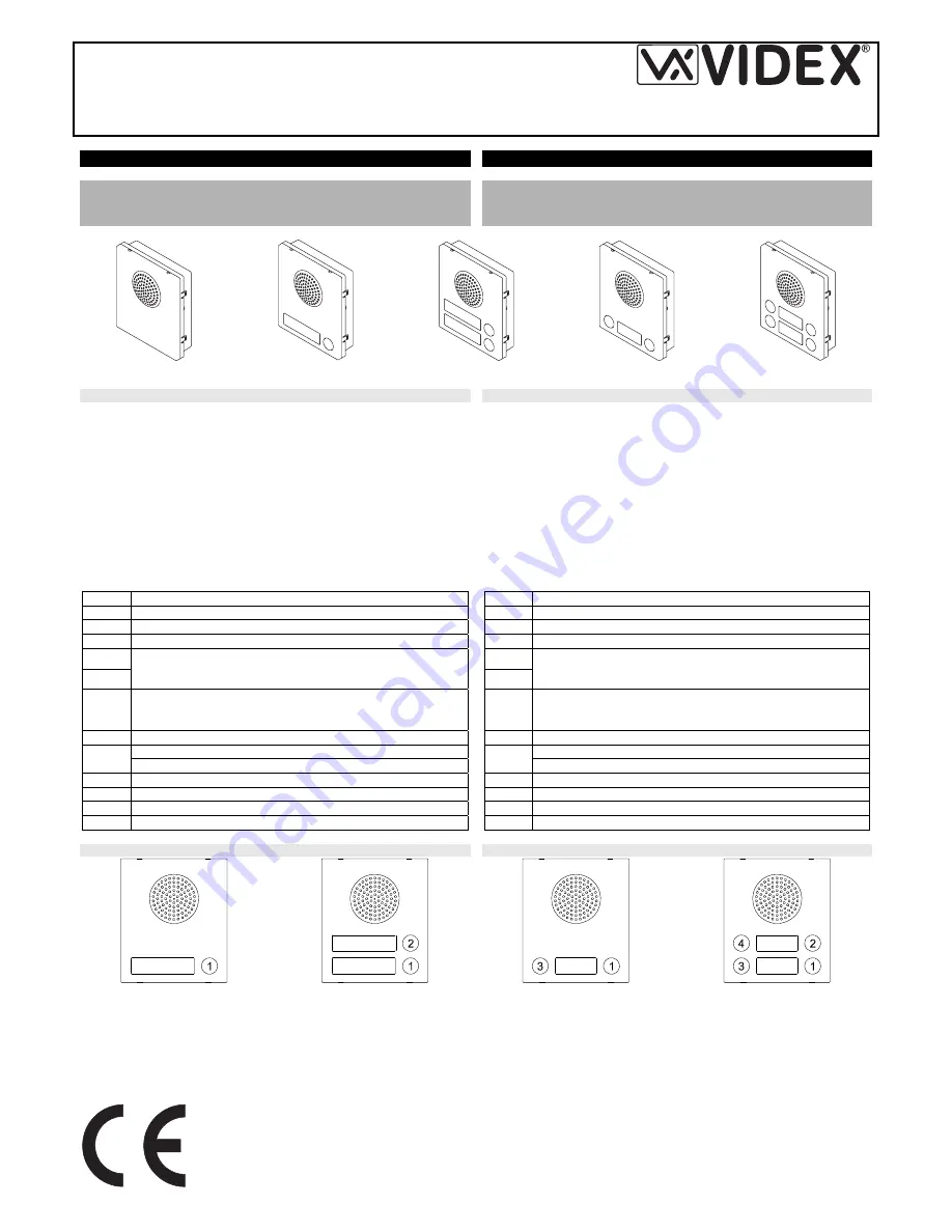 Videx 4837 Series Installation Instruction Download Page 1