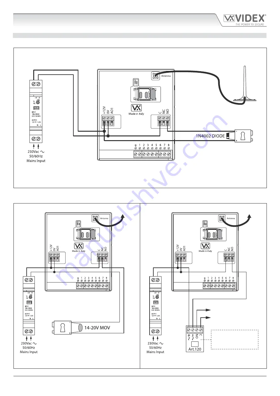 Videx GSM Lite 4000 Series Technical Manual Download Page 15