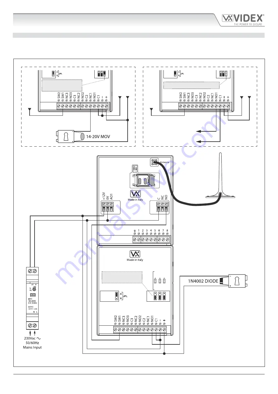 Videx GSM Lite 4000 Series Technical Manual Download Page 17