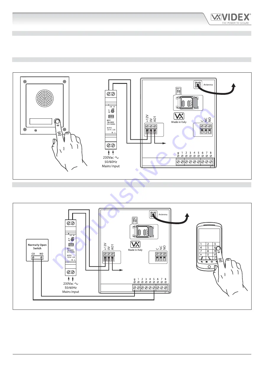 Videx GSM Lite 4000 Series Technical Manual Download Page 18