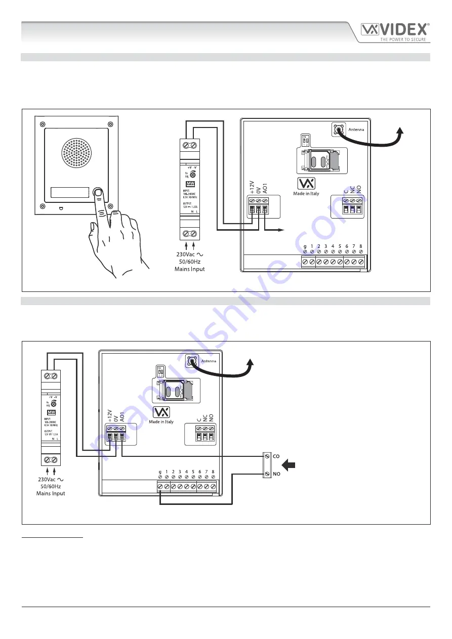 Videx GSM Lite 4000 Series Technical Manual Download Page 20