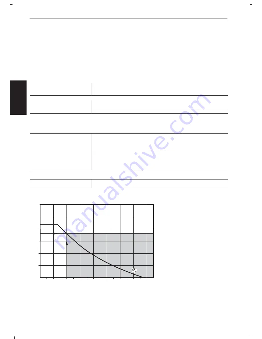 viessm VITODENS 100 Technical Manual Download Page 28