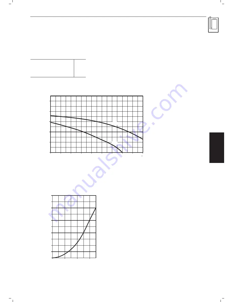 viessm VITODENS 100 Technical Manual Download Page 63