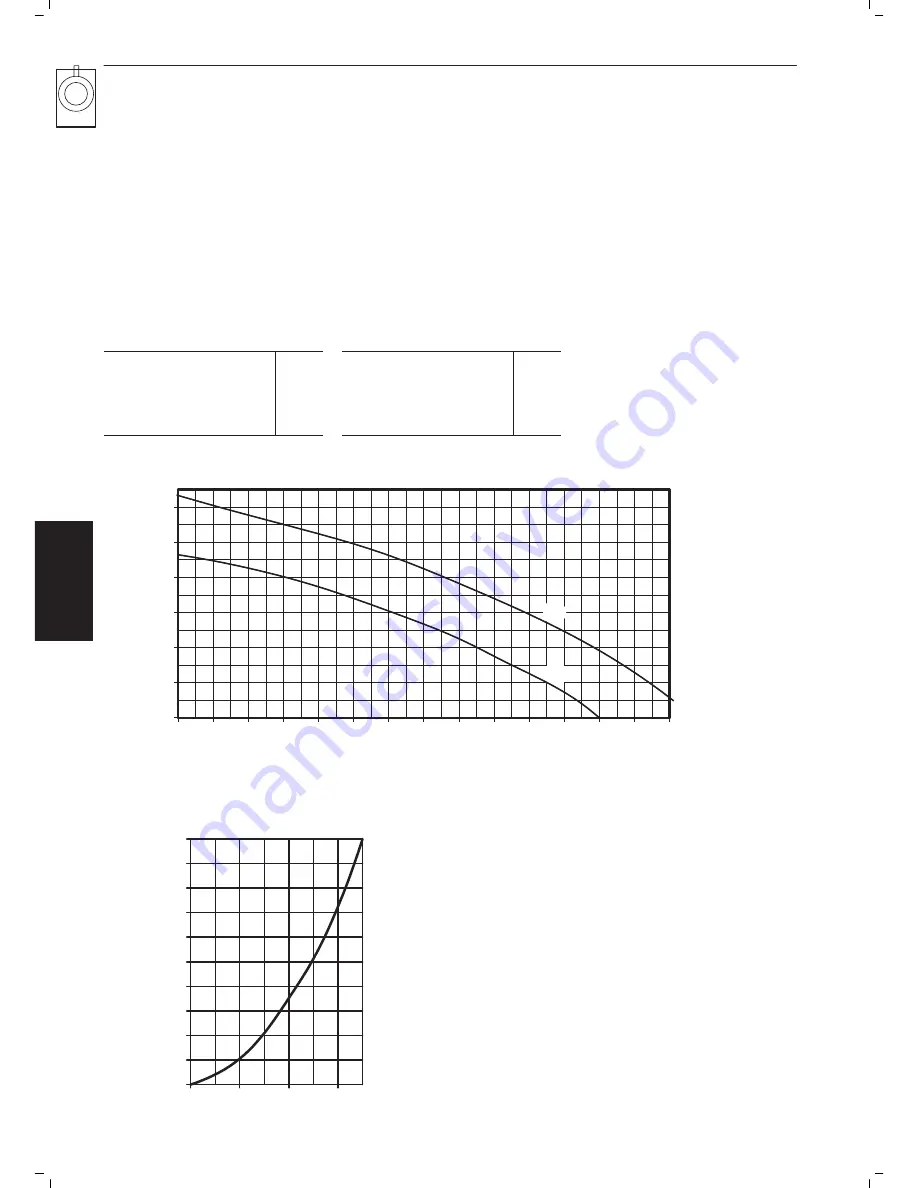 viessm VITODENS 100 Technical Manual Download Page 64