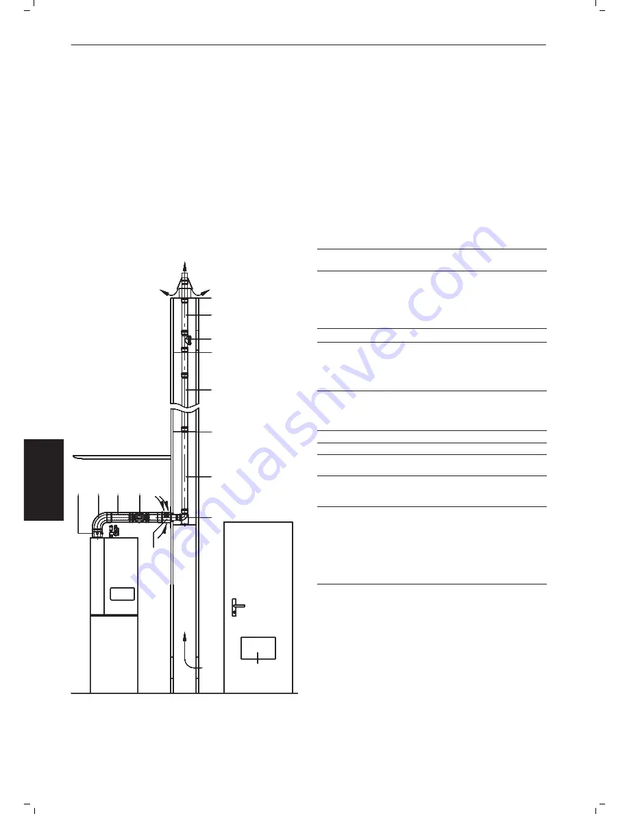 viessm VITODENS 100 Technical Manual Download Page 146