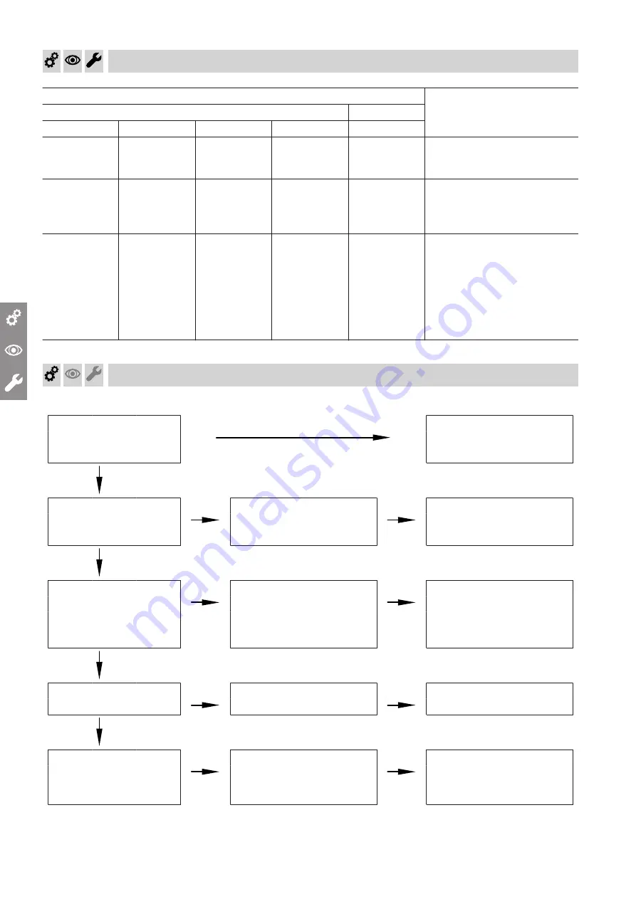 Viessmann B2HF Installation And Service Instructions For Contractors Download Page 48