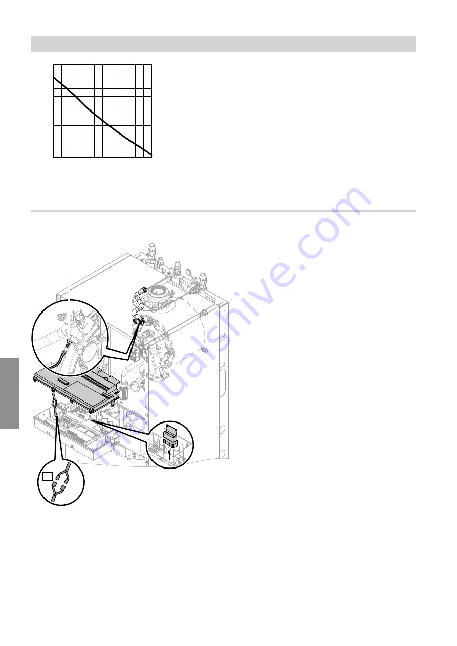 Viessmann B2SB Installation And Service Instructions For Contractors Download Page 98