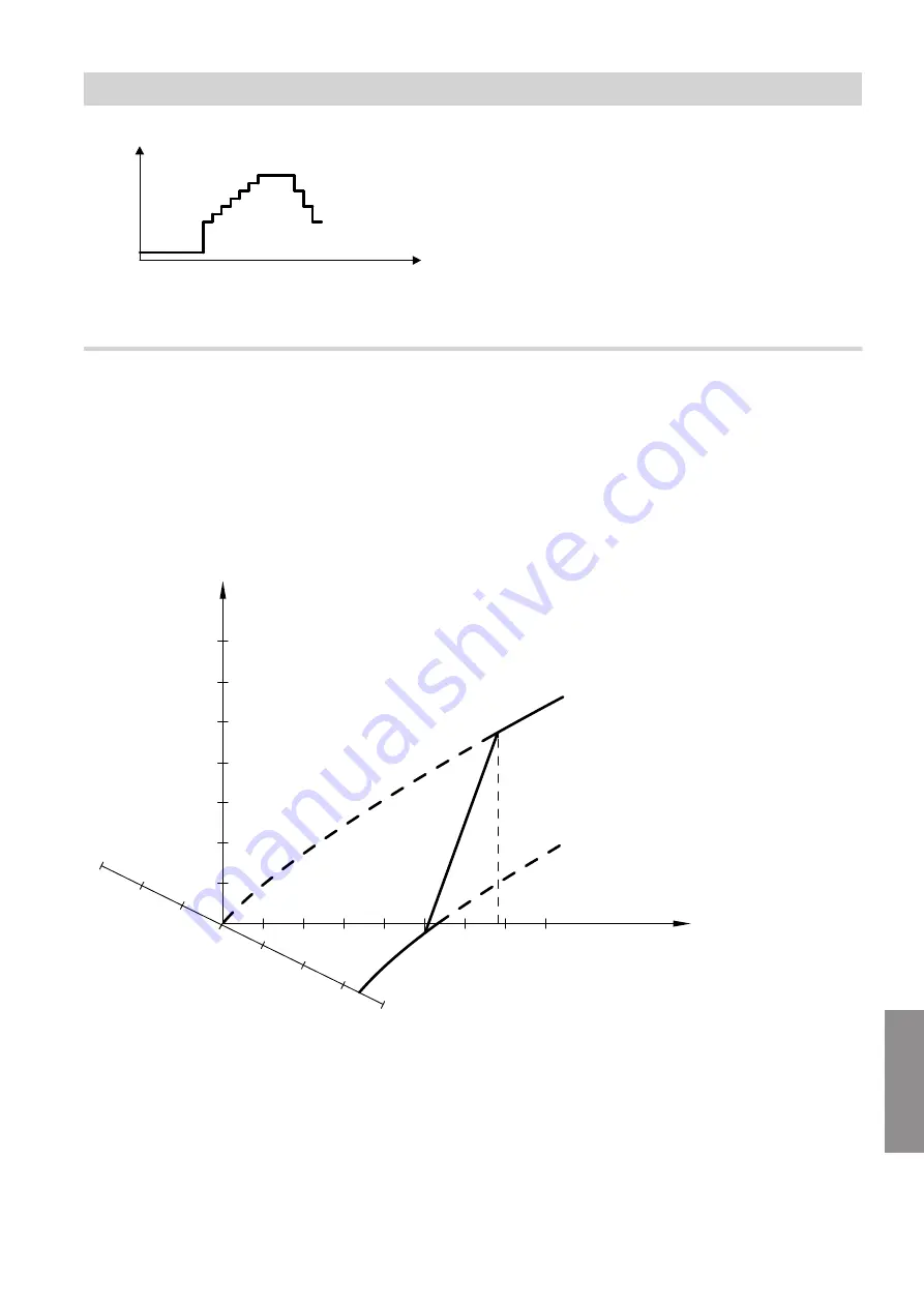 Viessmann B2TF Installation And Service Instructions Manual Download Page 109