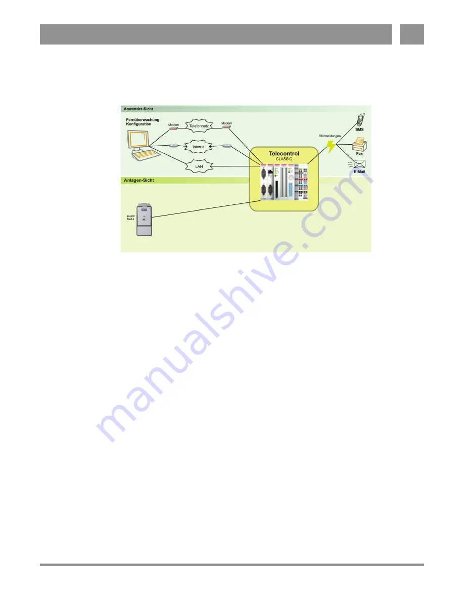 Viessmann BM-123/177 Скачать руководство пользователя страница 27